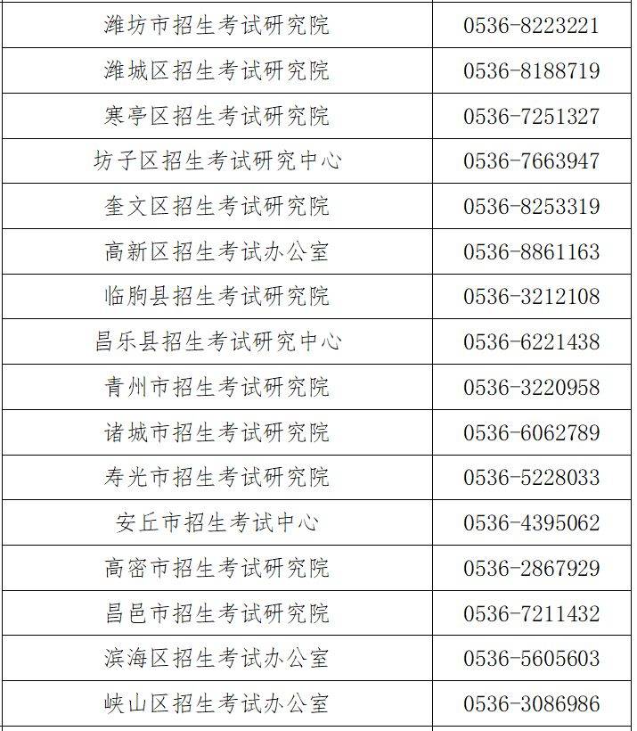 2025山东学考成绩查询官方网站入口（http://cet.neea.edu.cn）