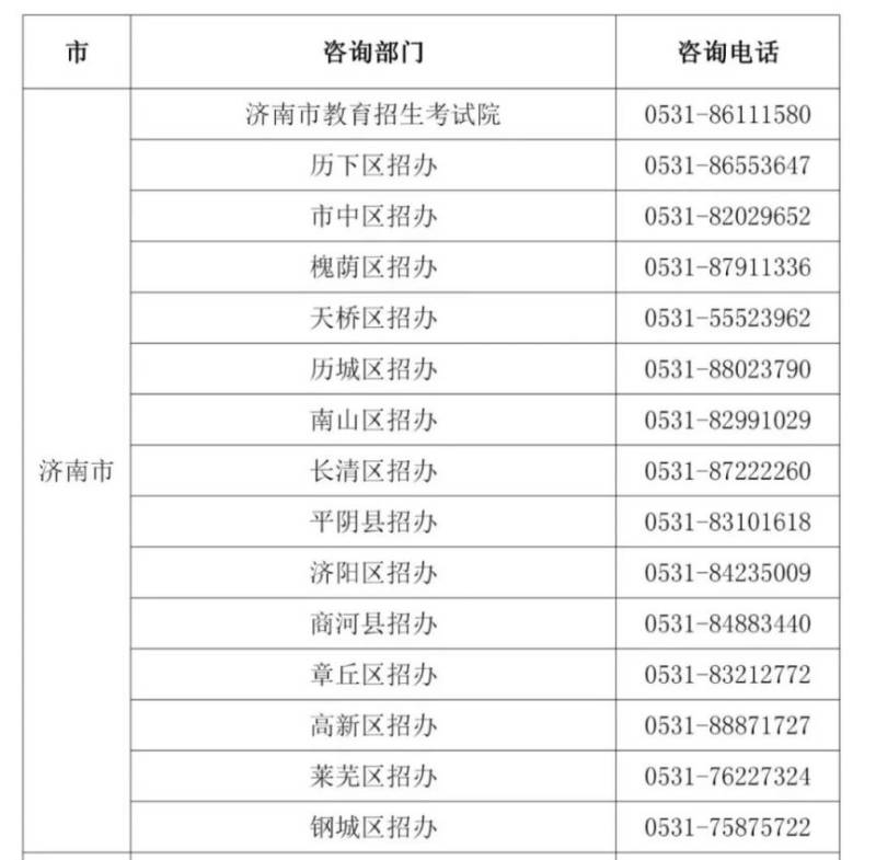 2024山东冬季合格考成绩查询时间+查询入口