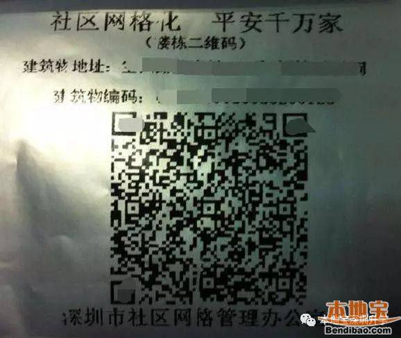 深圳房屋编码查询全指南 三大快捷方法轻松get~（2）