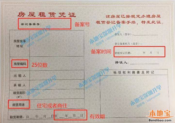 深圳房屋编码查询全指南 三大快捷方法轻松get~（4）