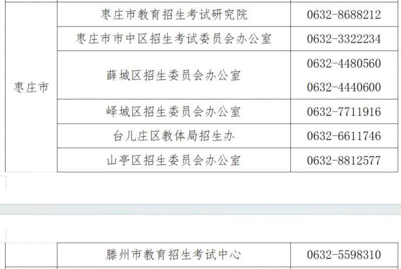 山东教育招生考试机构咨询电话（4）