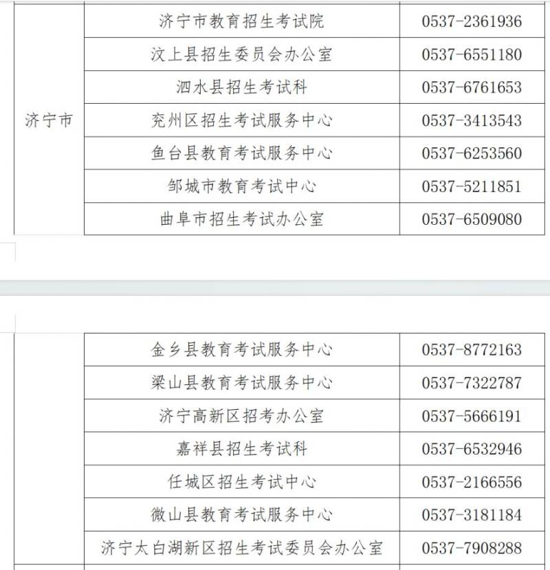 山东教育招生考试机构咨询电话（8）