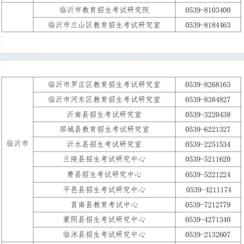 山东教育招生考试机构咨询电话（10）