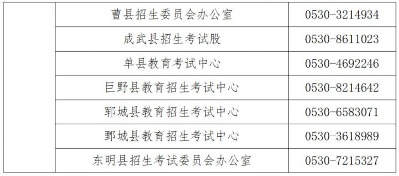 山东教育招生考试机构咨询电话（14）