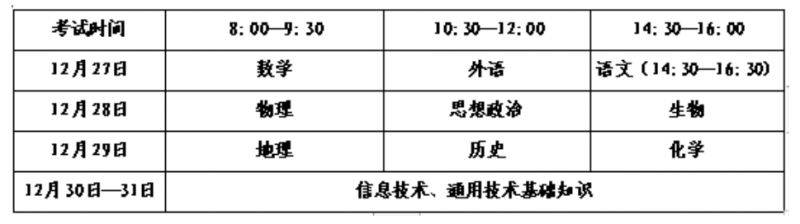 山东冬季普通高中学业水平合格考试报名公告