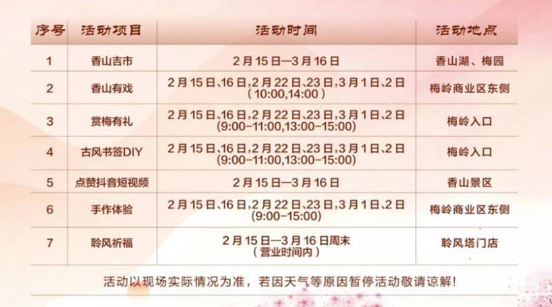 2025苏州香山赏梅花指南（时间+门票+活动）（2）