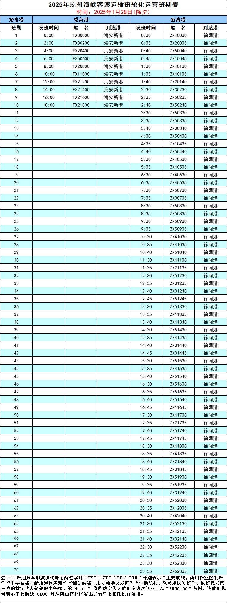 琼州海峡轮渡夜晚通航吗（附轮渡时间表）（3）