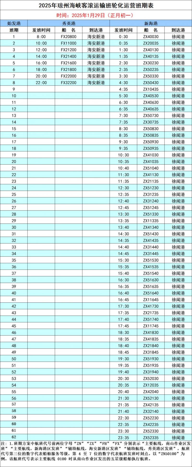 琼州海峡轮渡夜晚通航吗（附轮渡时间表）（4）