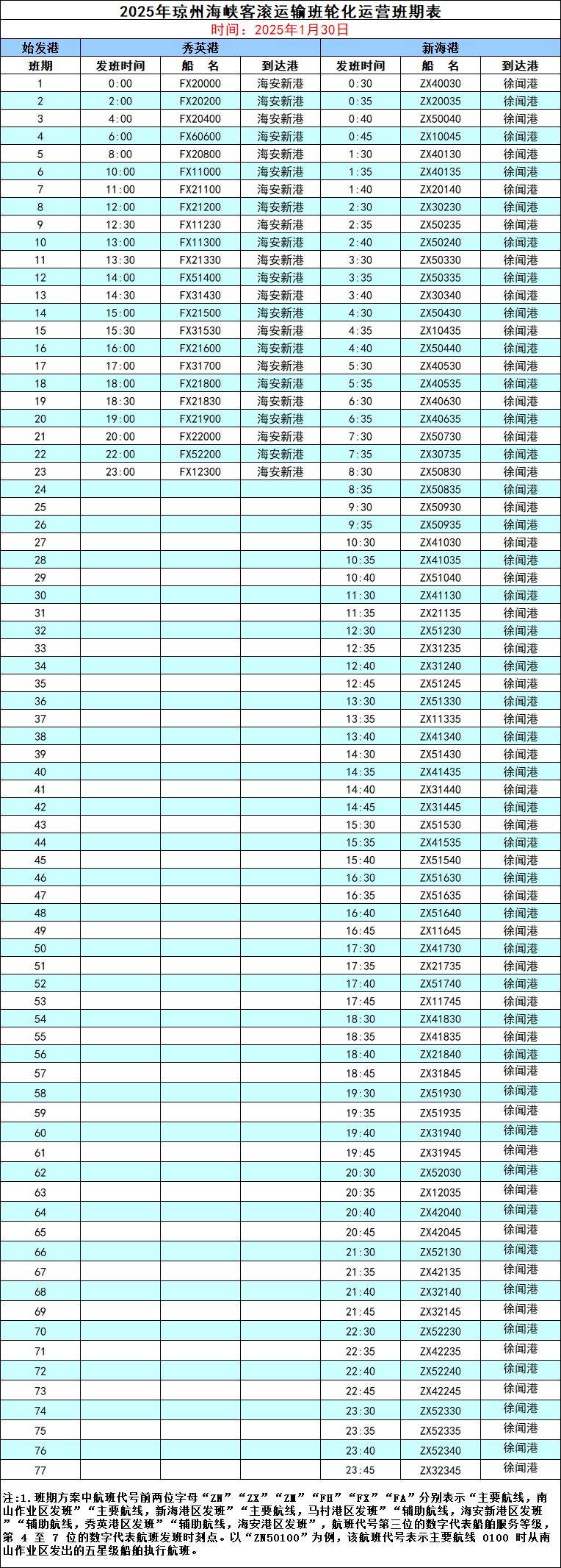 琼州海峡轮渡夜晚通航吗（附轮渡时间表）（5）