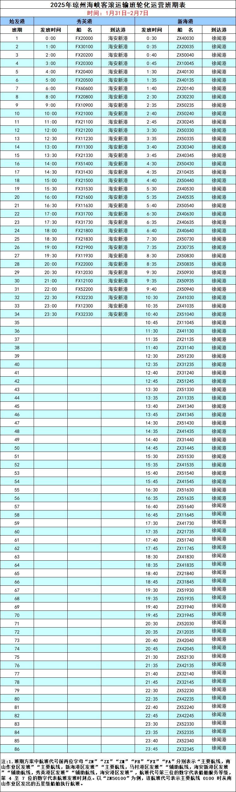 琼州海峡轮渡夜晚通航吗（附轮渡时间表）（6）