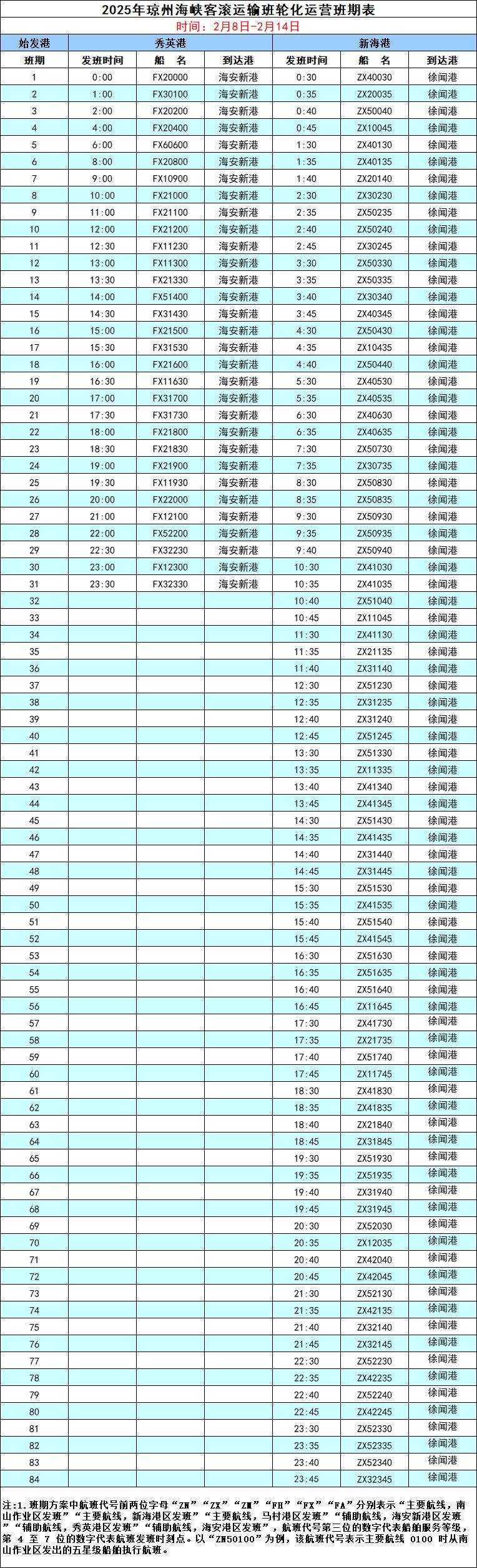 琼州海峡轮渡夜晚通航吗（附轮渡时间表）（7）