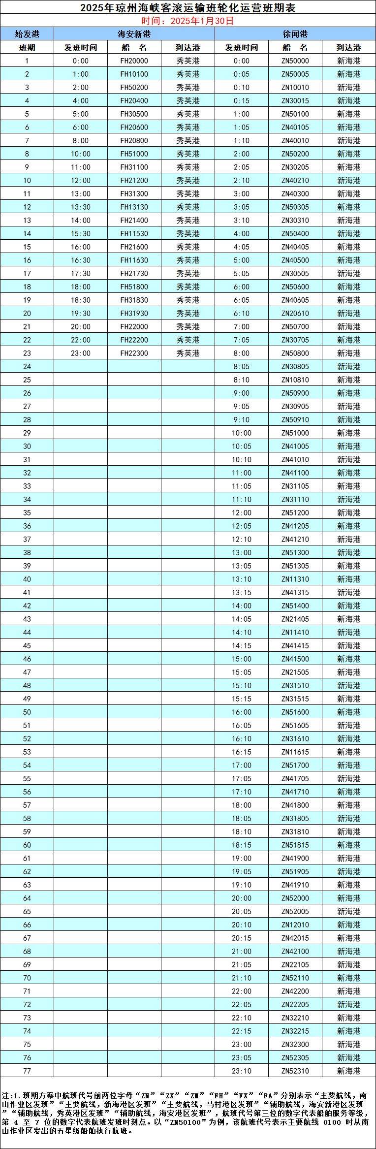 琼州海峡轮渡夜晚通航吗（附轮渡时间表）（13）