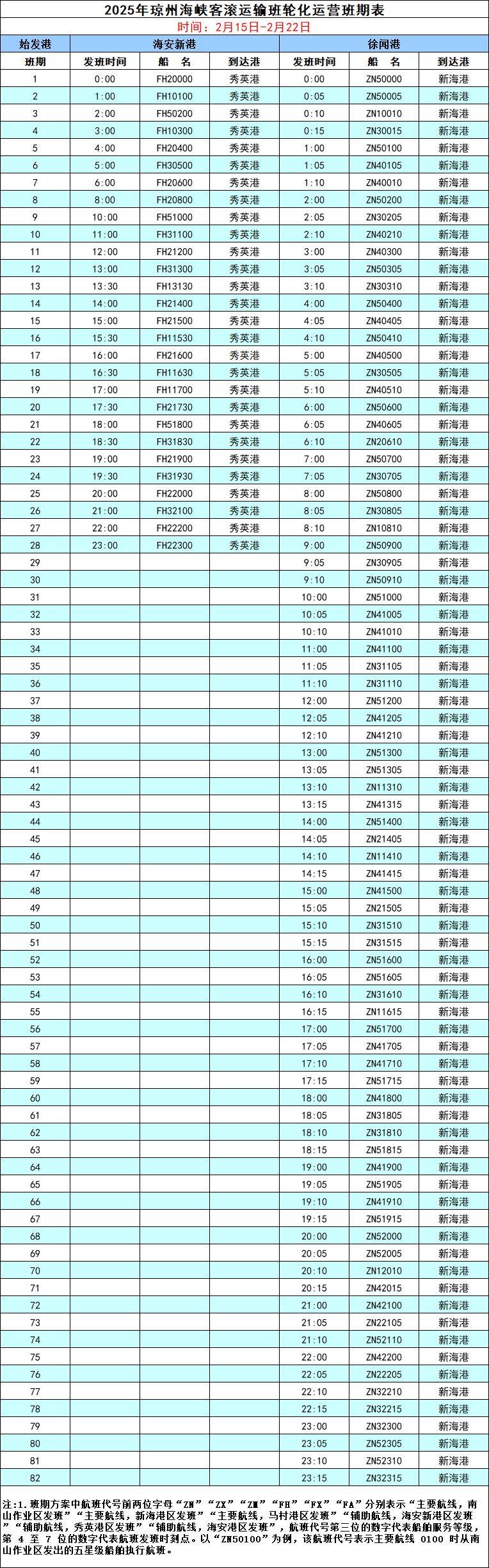 琼州海峡轮渡夜晚通航吗（附轮渡时间表）（16）