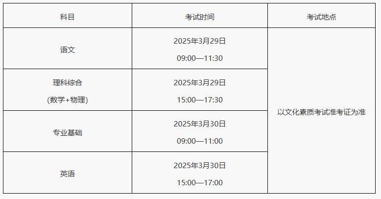 天津职业技术师范大学2025年单招考试时间及地点（2）
