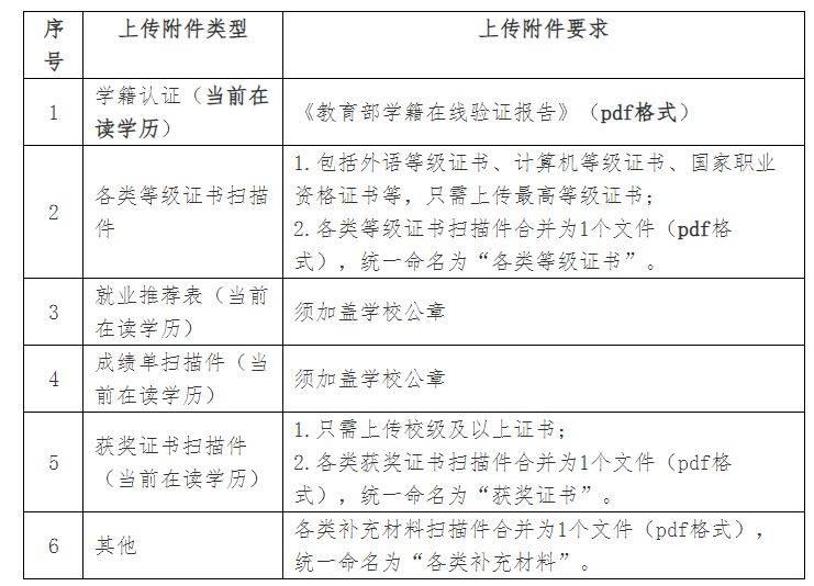 2025国网江西省电力有限公司高校毕业生招聘280人（第二批）