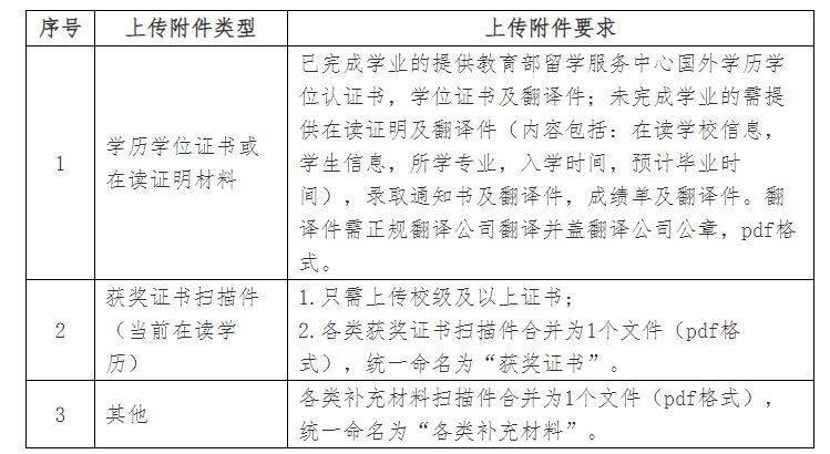 2025国网江西省电力有限公司高校毕业生招聘280人（第二批）（2）