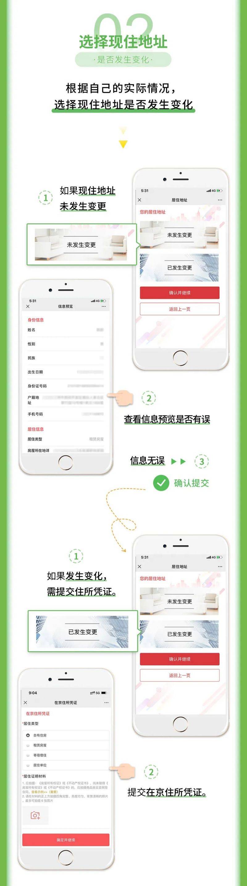 北京居住证签注指南(办理时间+材料+流程)（3）