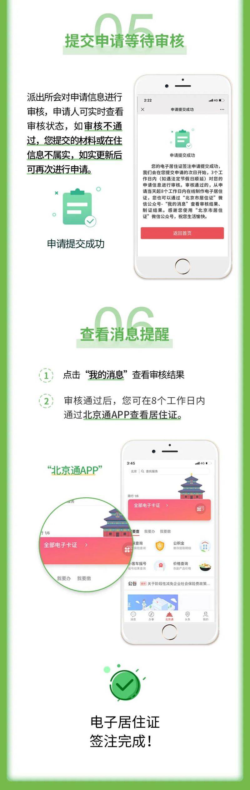 北京居住证签注指南(办理时间+材料+流程)（5）