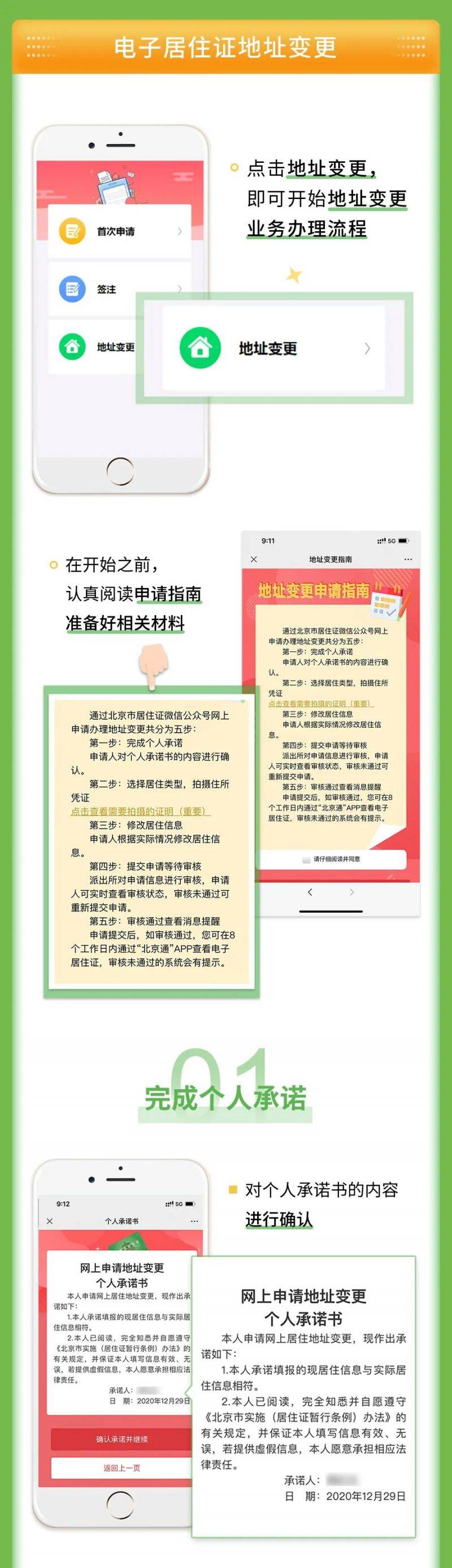 北京居住证签注指南(办理时间+材料+流程)（6）