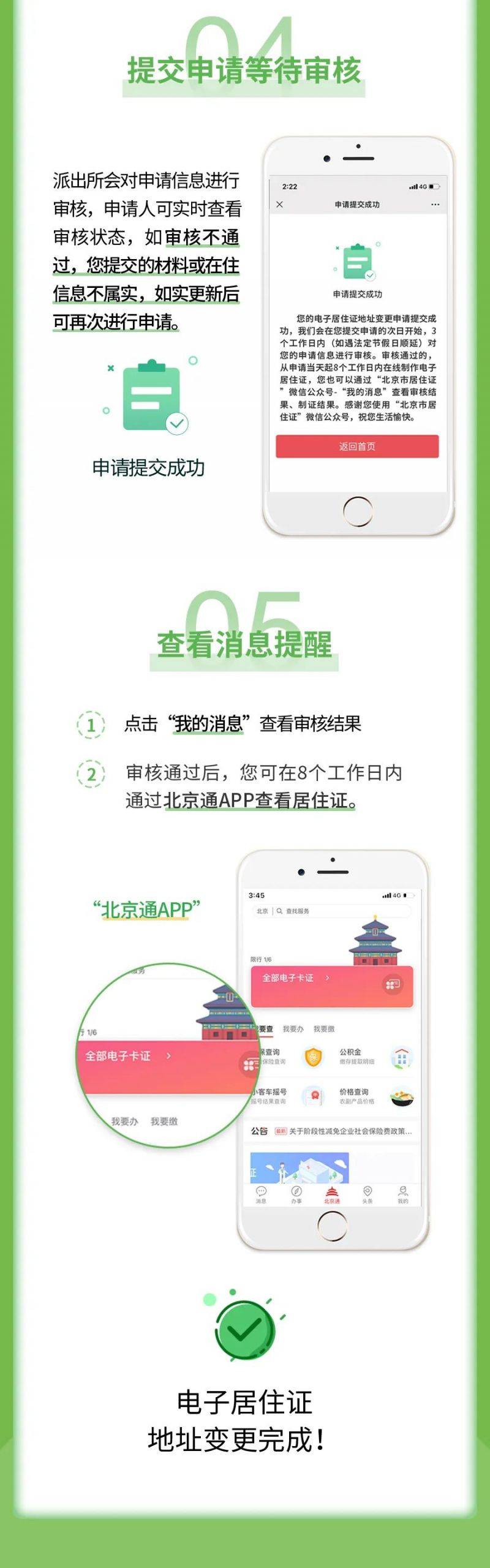 北京居住证签注指南(办理时间+材料+流程)（8）