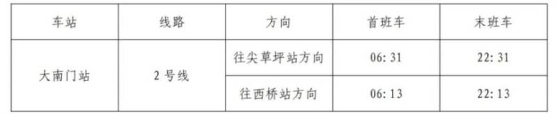 太原地铁1号线运营时间是几点到几点？（2）