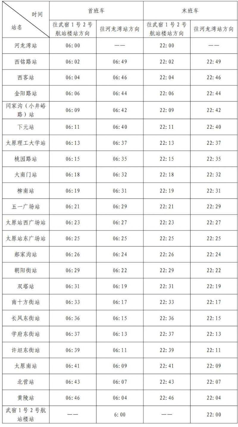 太原地铁1号线首末班车时间表一览