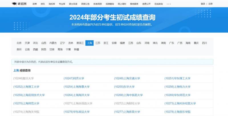 上海考研初试成绩公布时间+查询入口