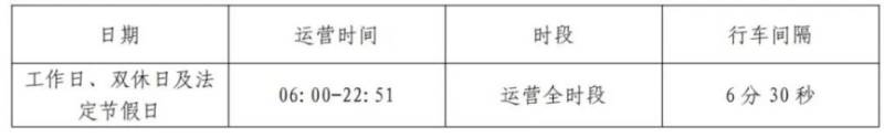 太原地铁1号线最新运营时间表（3）