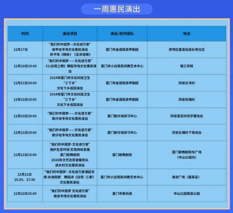 2024厦门文化惠民演出时间+地点（每周更新）