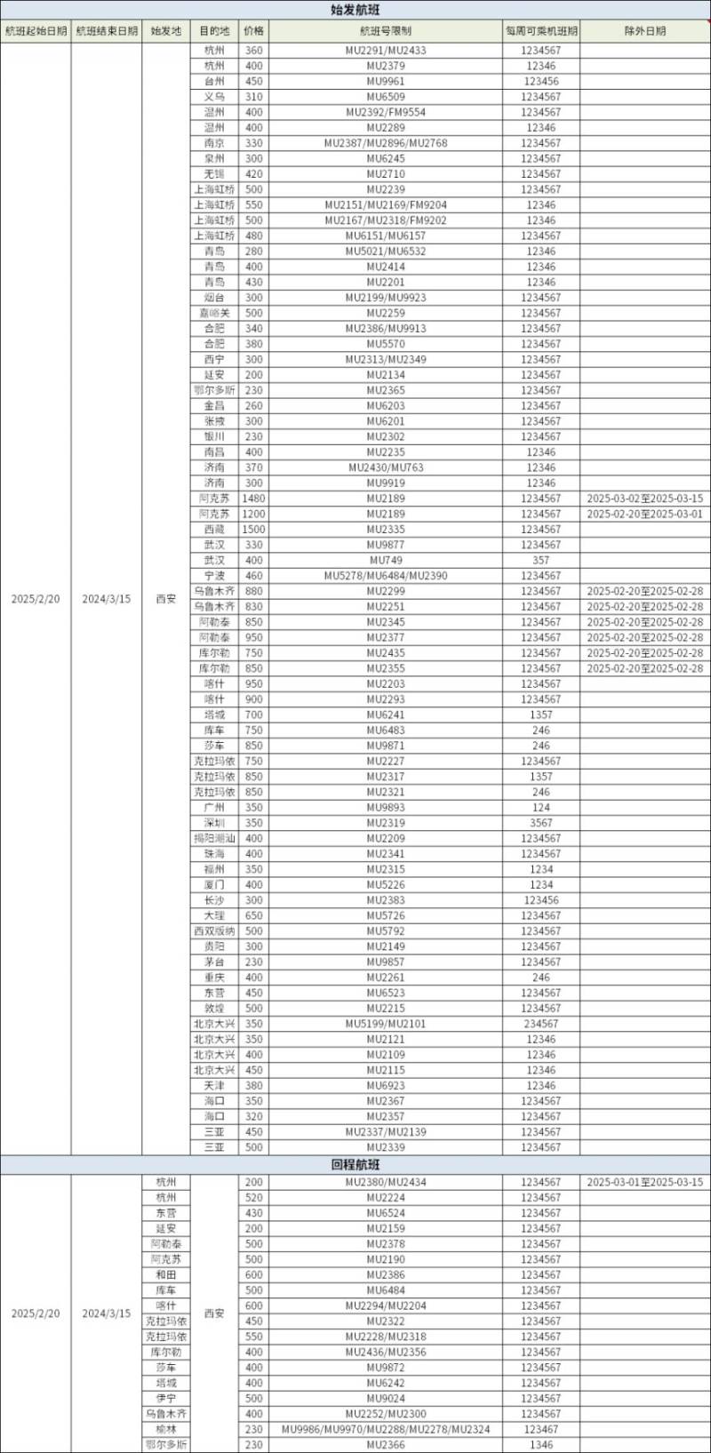 西安咸阳国际机场T5航站楼福利活动汇总(时间+地点)(6) 西安咸阳国际机场T5航站楼福利活动汇总(时间+地点)(6)