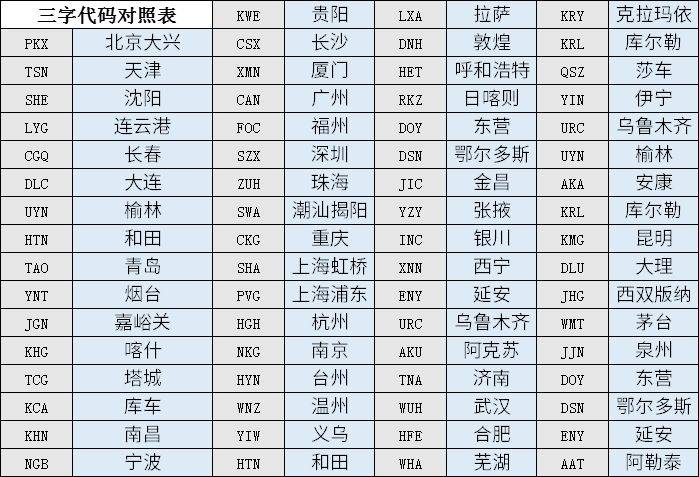 西安咸阳国际机场T5航站楼福利活动汇总(时间+地点)(7) 西安咸阳国际机场T5航站楼福利活动汇总(时间+地点)(7)