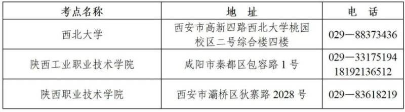 2025上半年陕西省全国计算机应用水平考试报名公告