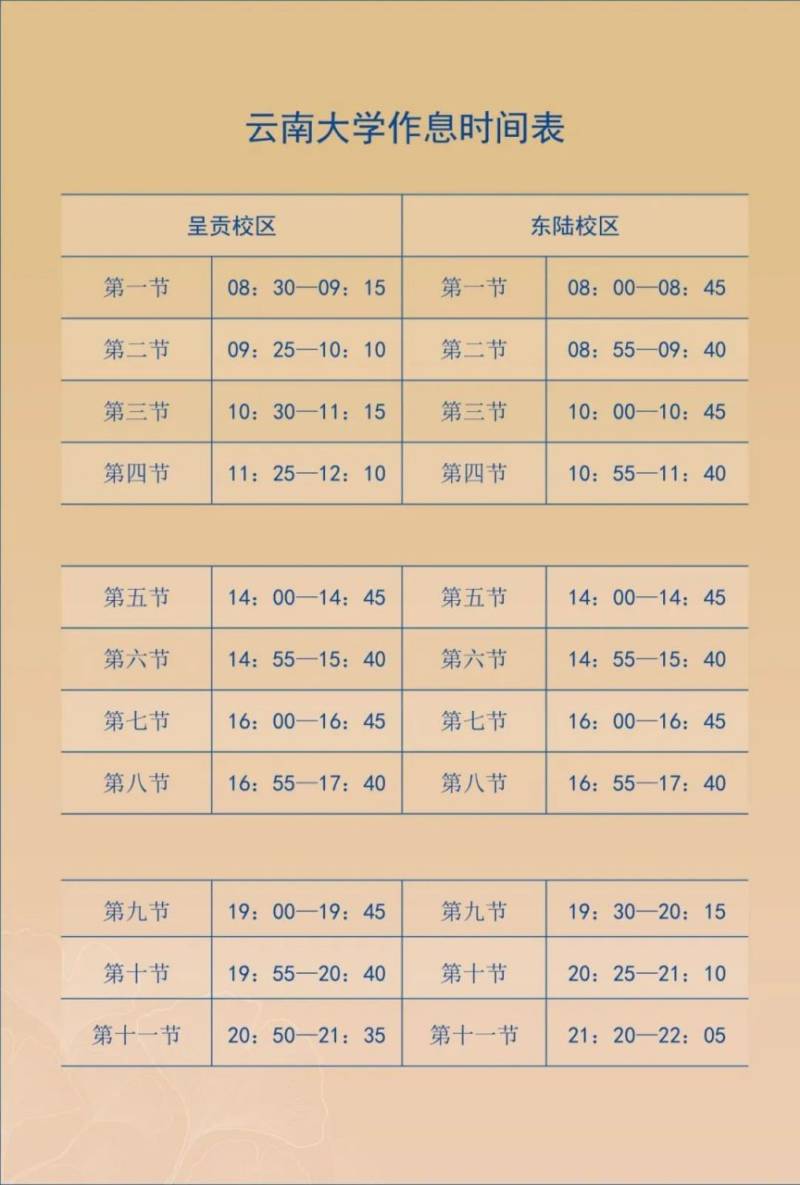 2024-2025学年春季学期云南大学校历和作息时间表（2）