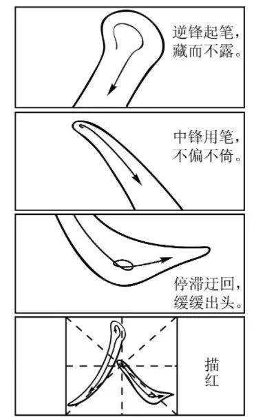 重庆高考作文题合集（近十年）