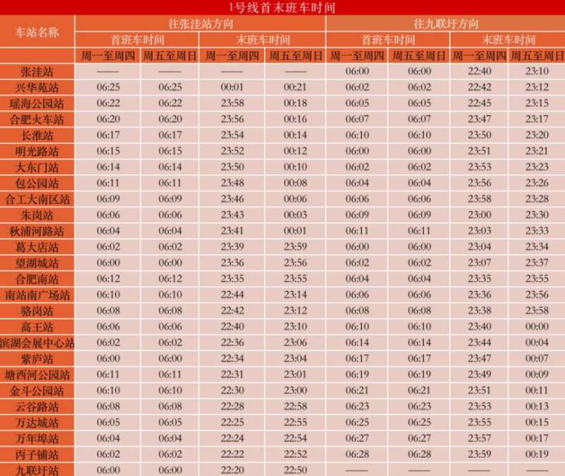 2025合肥地铁运营时刻表（最新）