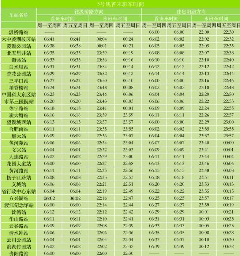 2025合肥地铁运营时刻表（最新）（5）