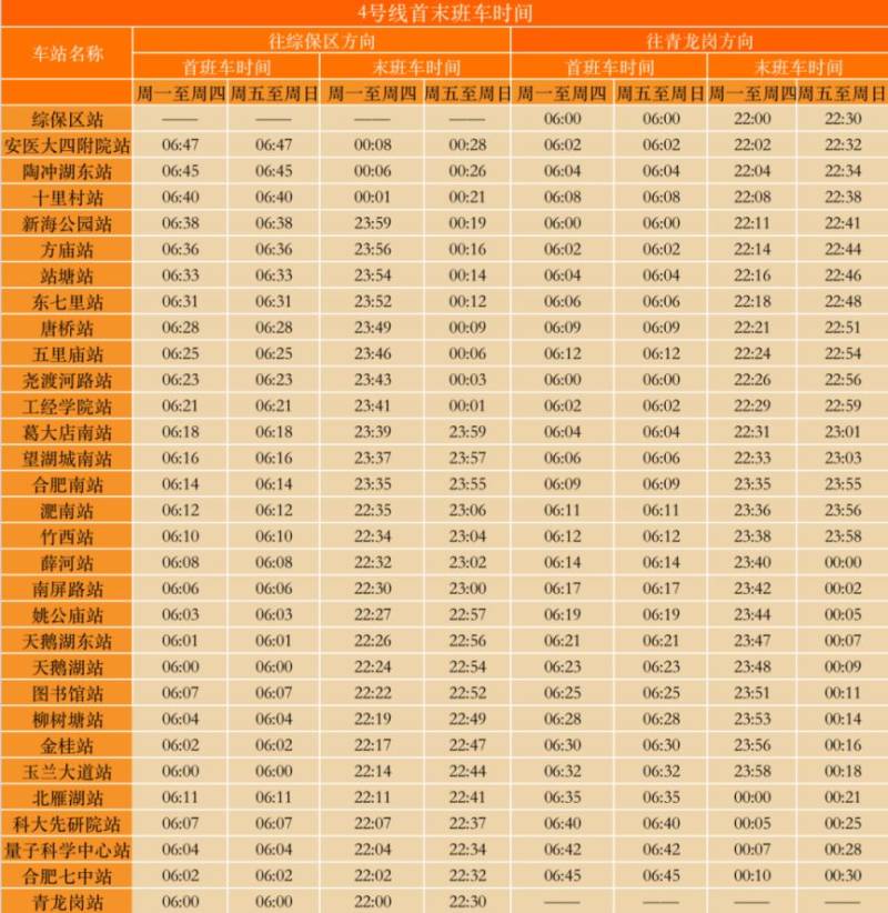 2025合肥地铁运营时刻表（最新）（4）