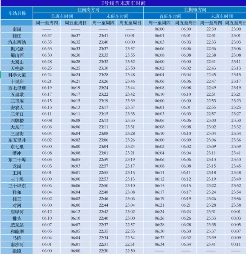 合肥地铁几点开始几点结束（2）
