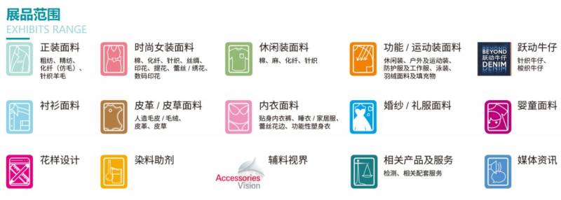 2025中国国际纺织面料及辅料博览会上海时间+地址+门票（3）