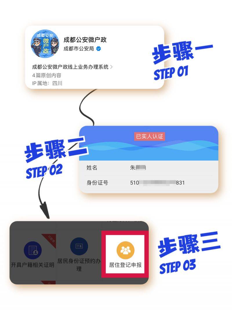 成都居住证办理需要多久?(2) 成都居住证办理需要多久?(2)