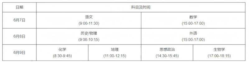 2025许昌高考是几天？