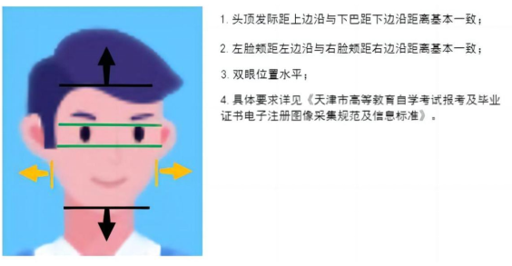 2025年上半年天津市高自考省际转考申请通知（4）