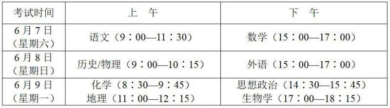 2025陕西新高考有何不同（时间+科目）