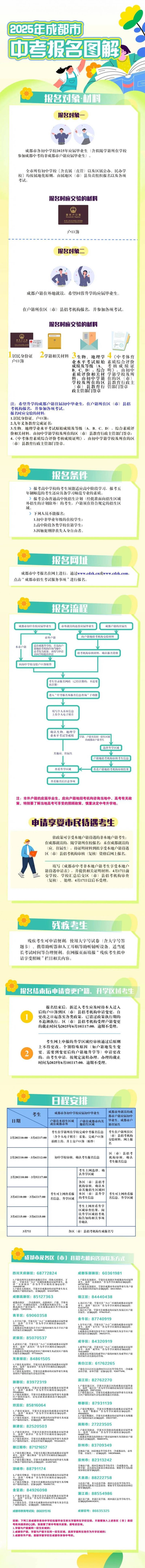 2025年成都中考报名公告（3）