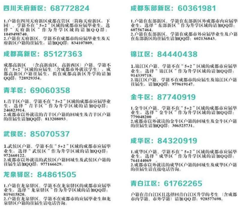 2025成都中考各区招生考试机构联系方式