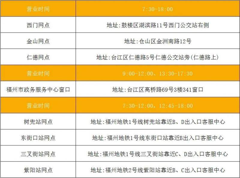 福州敬老卡申请条件+时间（附收费标准）