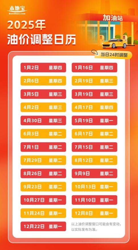 北京成品油价格调整最新消息通知 北京成品油价格调整最新消息通知