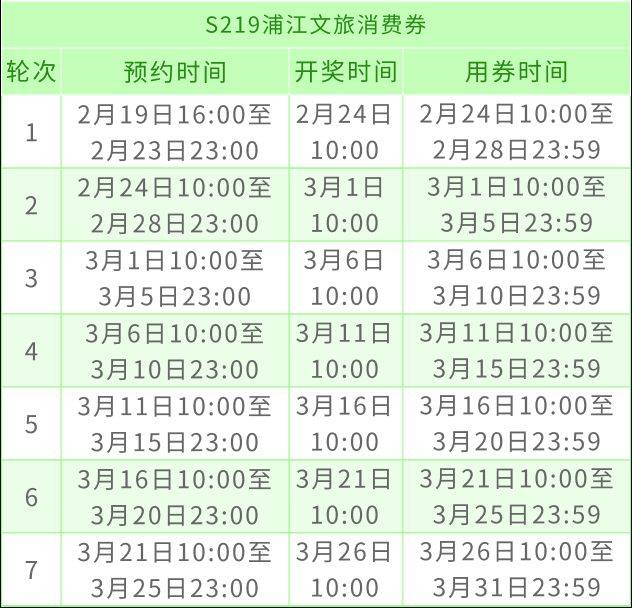2025浦江文旅消费券发放通知（时间+入口）