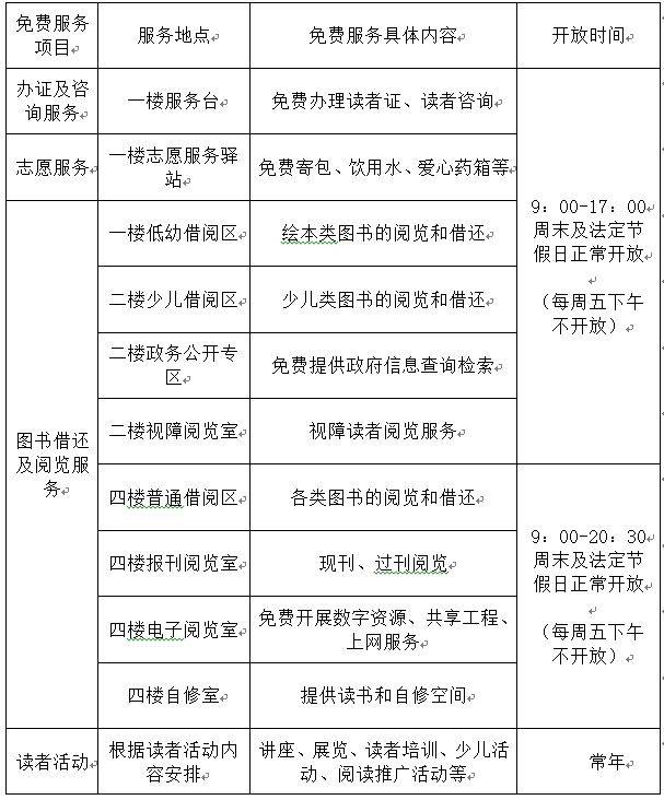 厦门湖里区图书馆开放时间是什么时候？