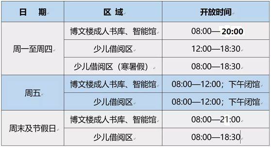 集美区图书馆开放时间（持续更新）